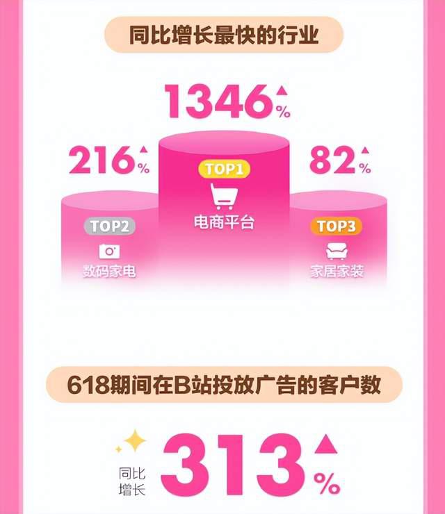 华为游戏中心上不了网_华为游戏中心管网_华为游戏中心中心
