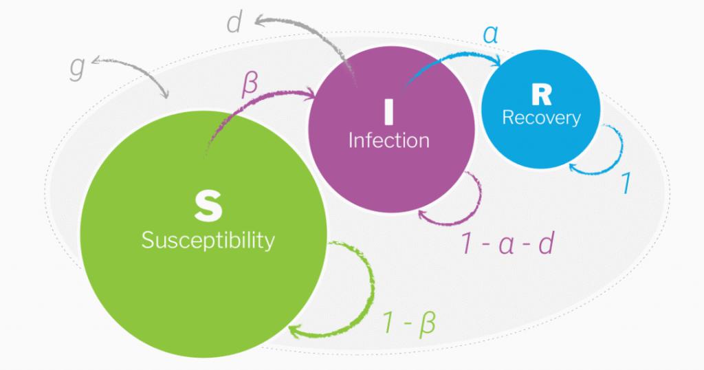 刷入recovery命令_adb命令行刷recovery_命令行刷机