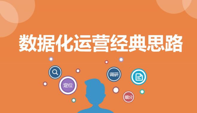 电子商务解决方案的内容_电子商务解决方案ppt_商务方案组成部分