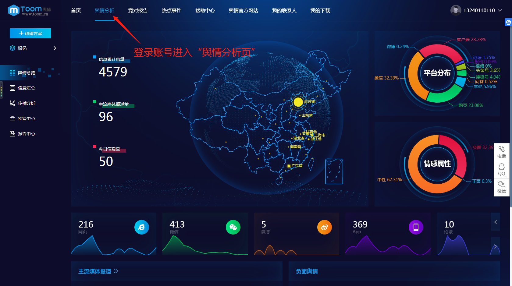 互联网舆情应对方案_网络舆情应对方案_网络舆情联动应急机制