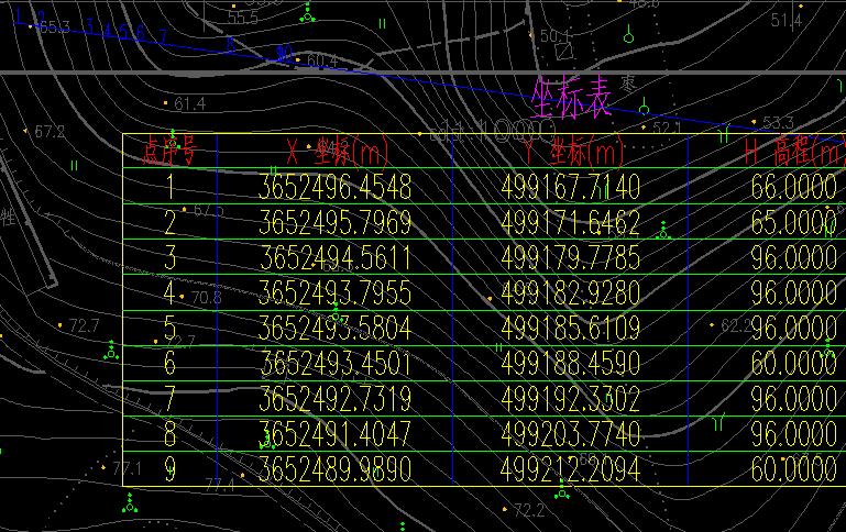 mapinfo和arcgis_mapinfo和arcgis_mapinfo和arcgis