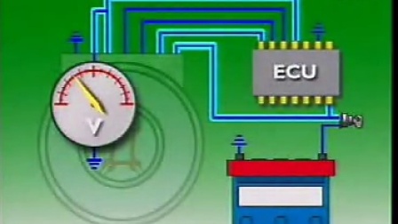 电控发动机传感器_传感器发动机电控原理_电控发动机上的传感器