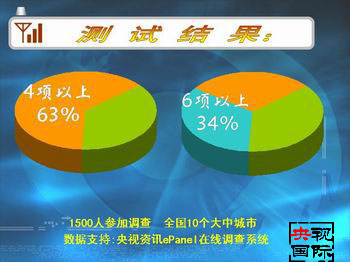 手机停用了怎么解除_手机停用怎么解锁教程_如何解除手机停用