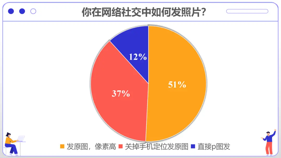 查身份证号码能查到电话号码吗_用身份证查询电话号码_怎样能查到身份证号码