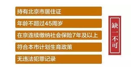 河南省户口管理办法_河南省户口管理条例20条_河南省户口管理条例