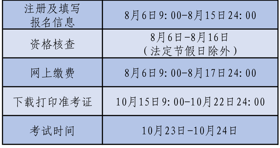 大连人力资源证报考条件_大连报考人力资源师_大连人力资源考试报考条件