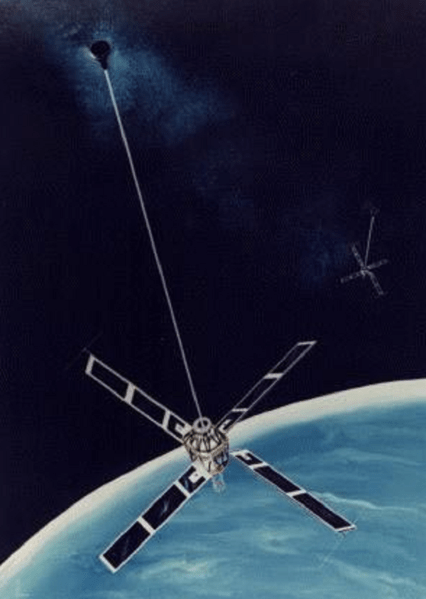 子午卫星导航系统的原理_“子午仪”导航卫星系统_子午仪卫星导航系统原理