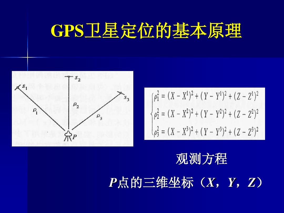 gps定位技术原理_gps定位工作原理_gps定位工作原理简述