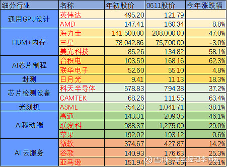 华天动力oa系统 破解版_华天动力oa怎么样_华天动力协同办公系统