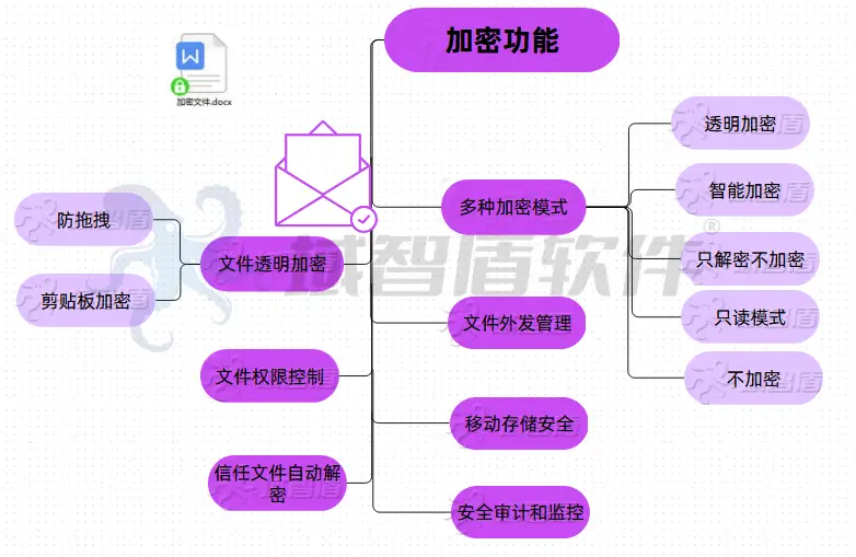 系统重装文件恢复_电脑重装系统恢复文件_重装恢复电脑文件系统会删除吗