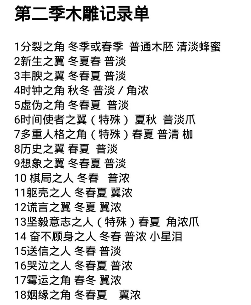 猫头鹰和灯塔第二季下载-猫头鹰和灯塔第二季完整版下载