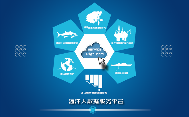 大量数据比对_比对数据的公式_大数据比对