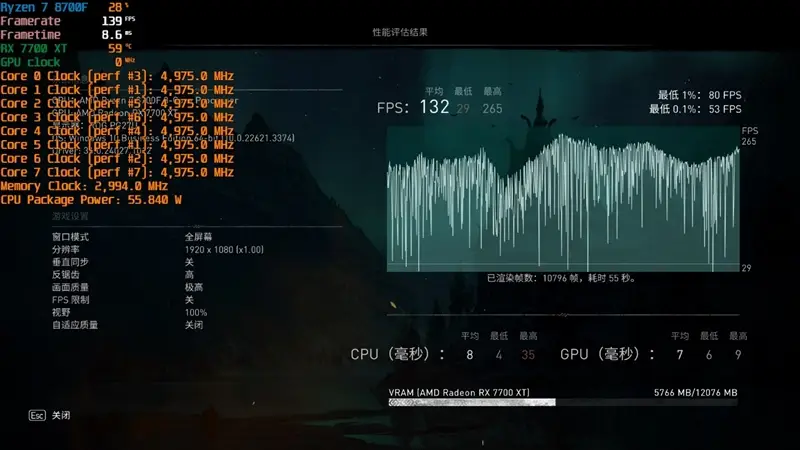 高通710cpu_高通710百科_高通710处理器
