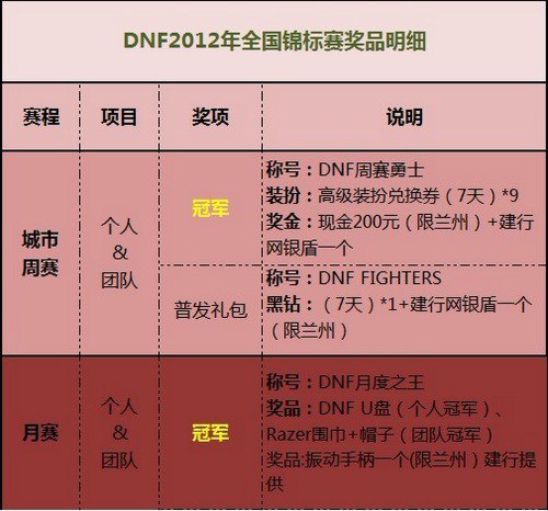 证号码满身份怎么办_身份证号码满18岁_身份证号够不够用