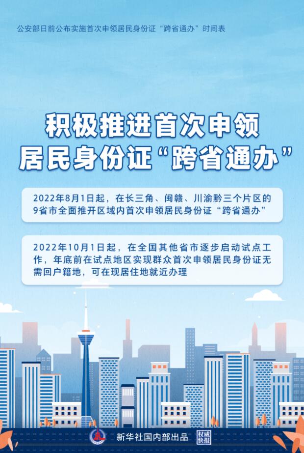 公安系统身份信息核查_公安部身份证核查系统_公安身份信息核查