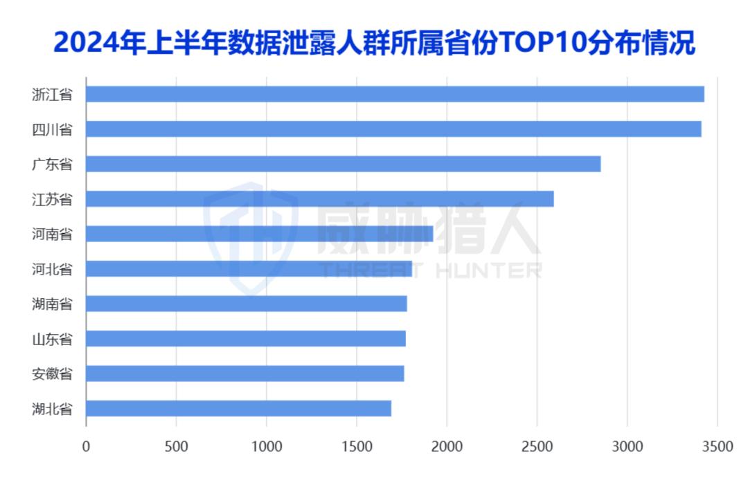 监理报验表格规范_湖北省监理统一用表_湖北省监理报验表格