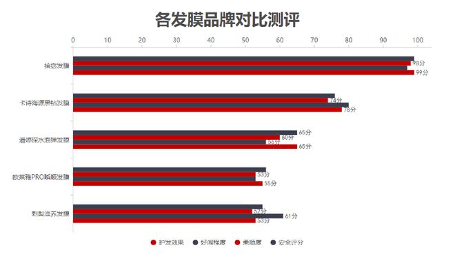 easyrecovery怎么使用_easyrecovery怎么使用_easyrecovery怎么使用