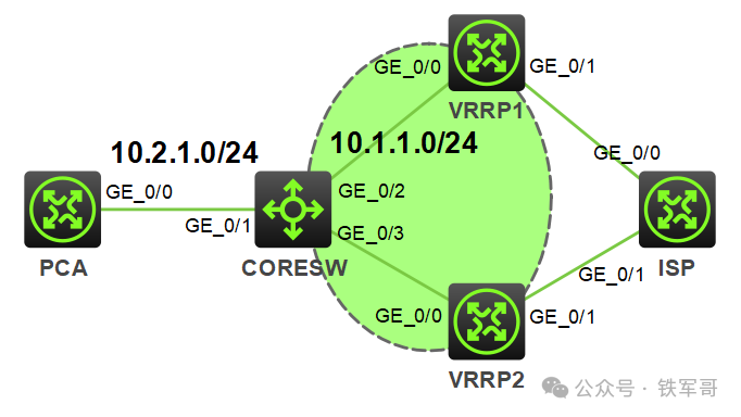 华为dhcp boot file_华为官网_华为云空间