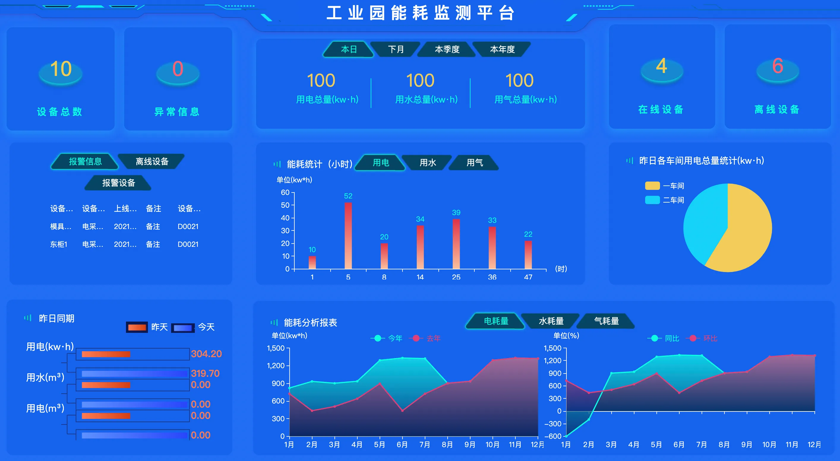 自动抄表技术_自动抄表系统架构图_自动抄表系统原理与应用
