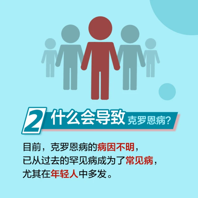 克罗恩不治能活多久_治疗克罗恩有特效药吗_治疗克罗恩