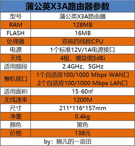 分销下载_易分销安装_分销软件是什么意思