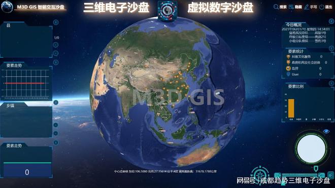 光栅渲染_mapinfo 栅格化渲染_输出栅格使用渲染器
