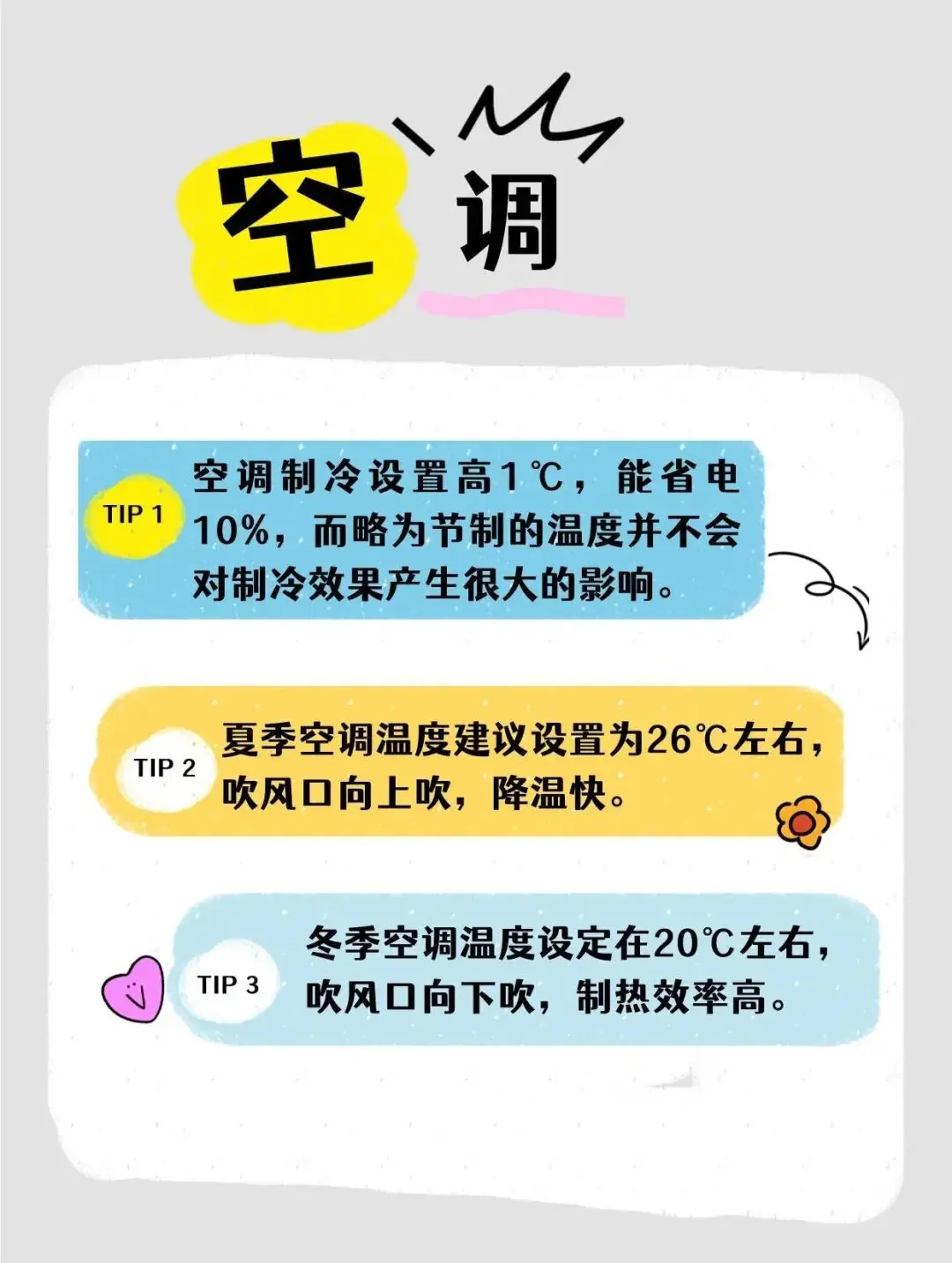 家庭省电器可以省电吗_家用省电王_家庭用电如何省电