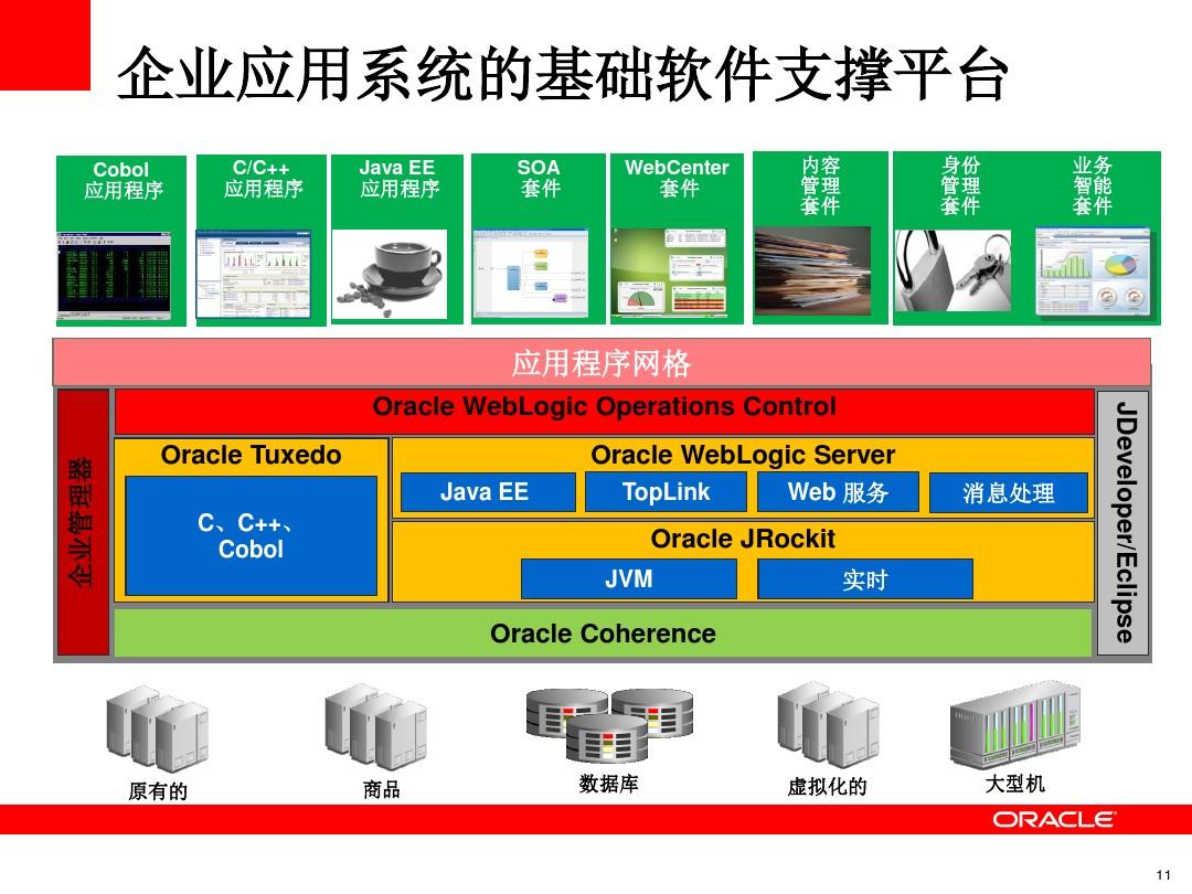 linux安装tuxedo_linux tuxedo 安装_linux安装tuxedo