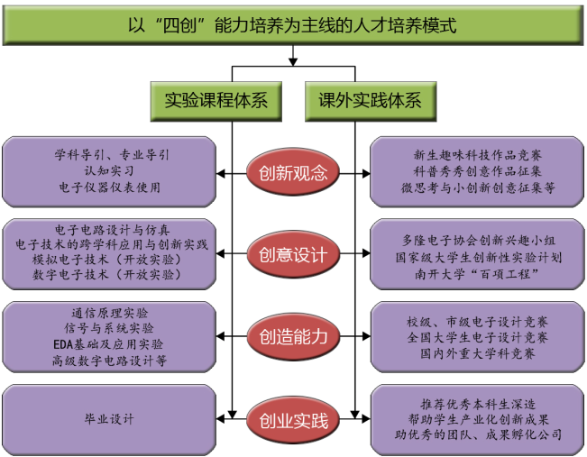 帝国响应式资讯模板_dedecms响应式模板_easypanel响应式模板