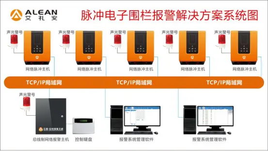 电控检测设备系统原理_电控系统的检测_电控系统检测设备