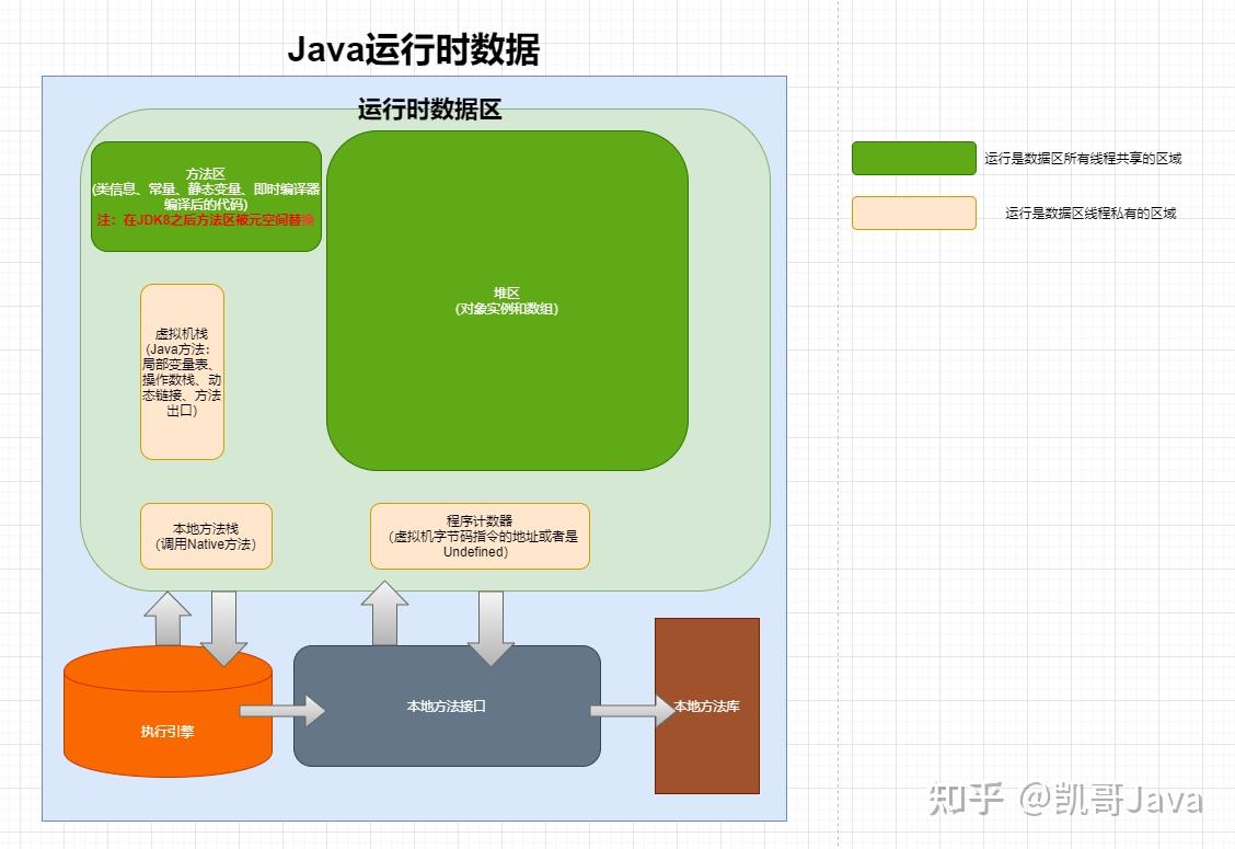 windows7配置jdk_windows7配置jdk_windows7配置jdk