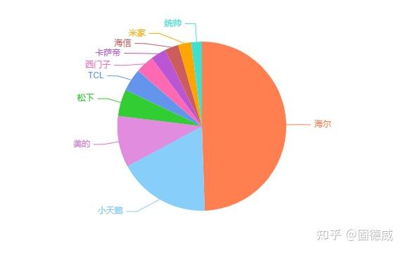 雨林木风2015装机版_雨林木风旗舰版_雨林木风xp纯净版2024
