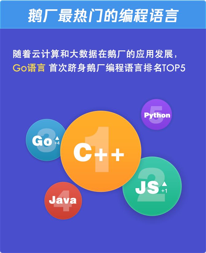 runtime error怎么解决c++_解决胃胀气最快方法_解决问题
