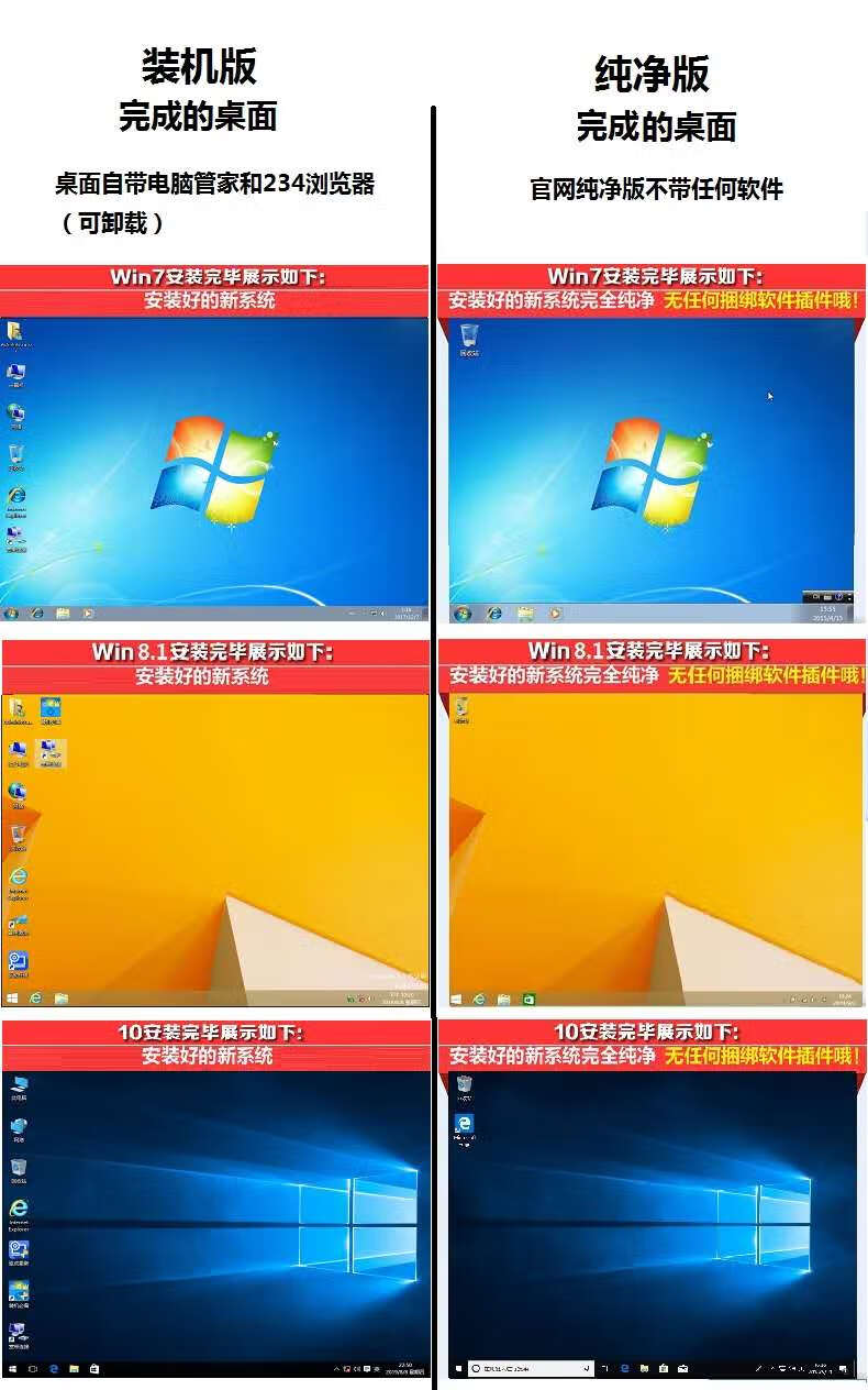 光盘装系统步骤win7_光盘装系统教程win7_光盘步骤装系统win7怎么装