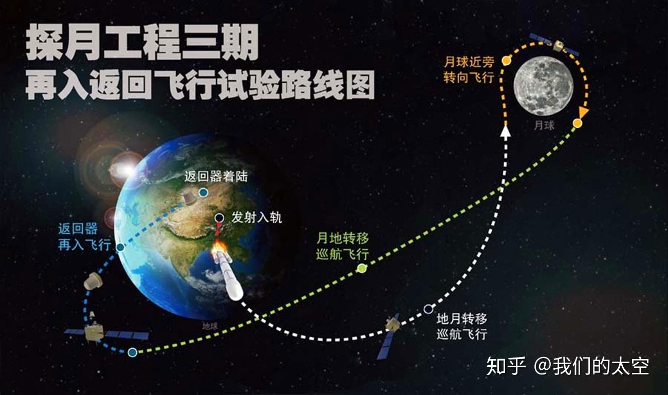 话筒利用什么原理工作_gnss gps 工作原理_原理工作室