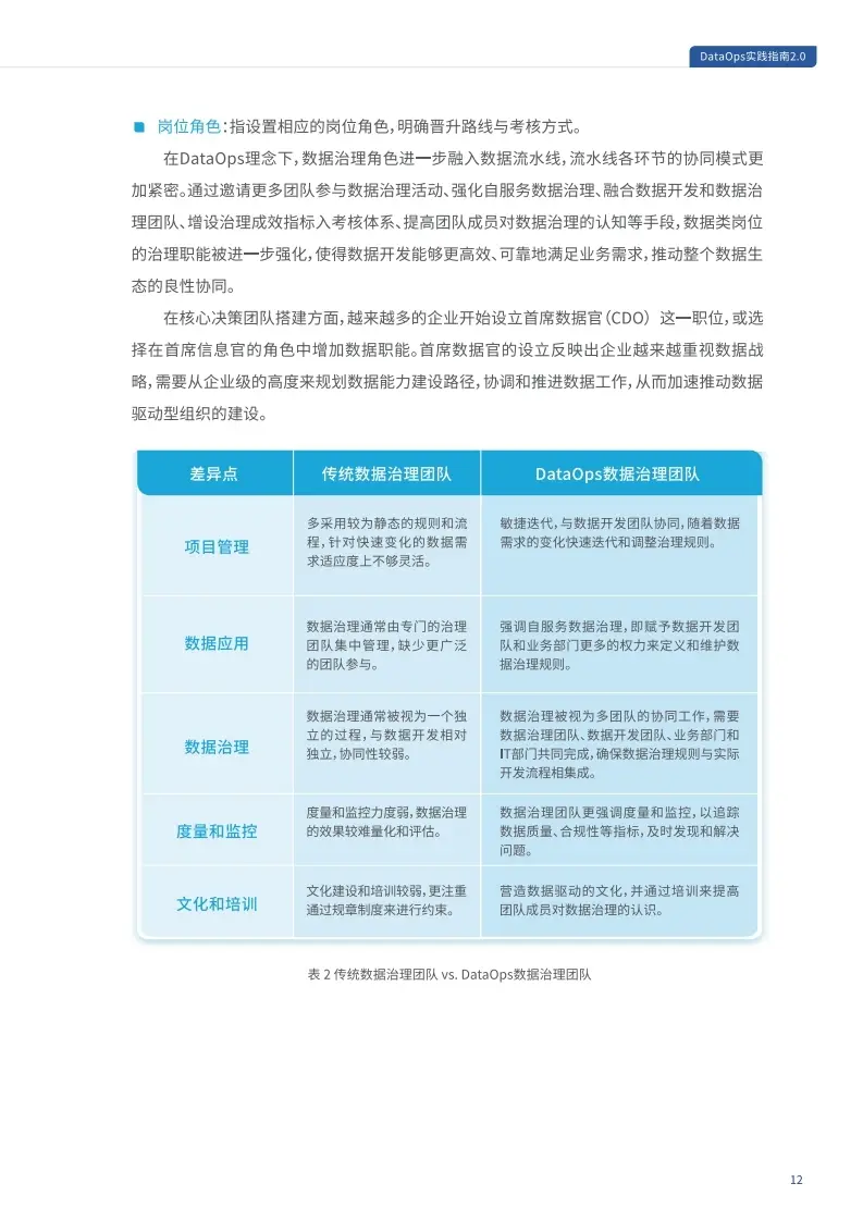 数字化病案归档系统_数字化病案管理系统哪家最好_数字化病案管理系统