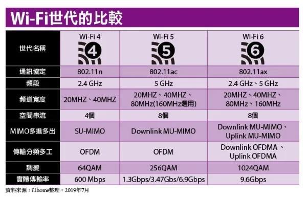 gps 天线 电路_天线电路板_天线电路中串联电容作用