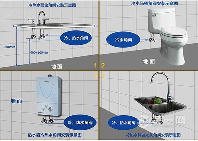 三角阀的作用