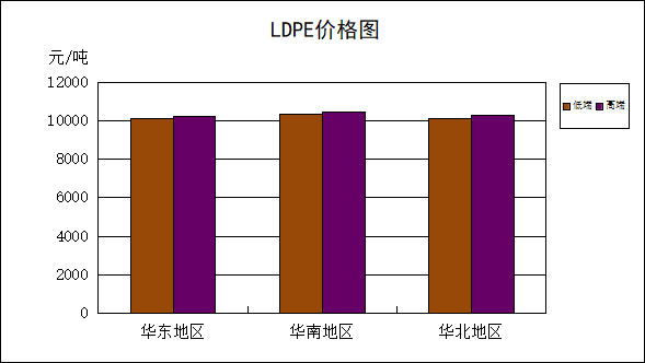 epson 1600k3h 恢复出厂设置_出厂恢复设置在哪里_出厂恢复设置图库照片还在吗