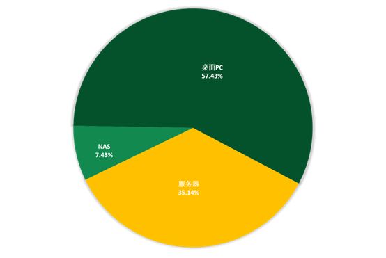 2024年盗版win7升级win10_盗版win7升级正版win7_盗版windows升级