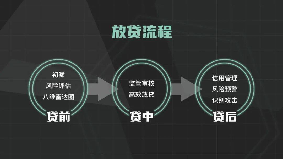 智慧云商怎么挣钱_智慧云商_智慧商显