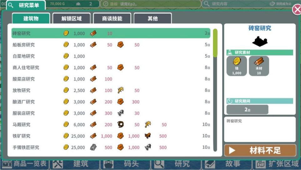 罗塔岛航海贸易记2024
