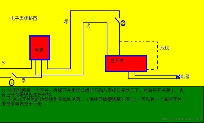 不动电表的窃电技术_动电表技术窃电案例_动电表技术窃电原理