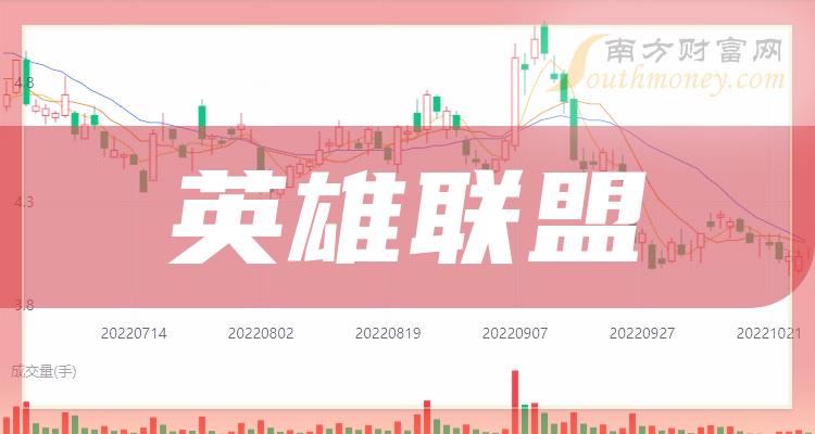 分销王21_分销王shopex移动端_分销王者