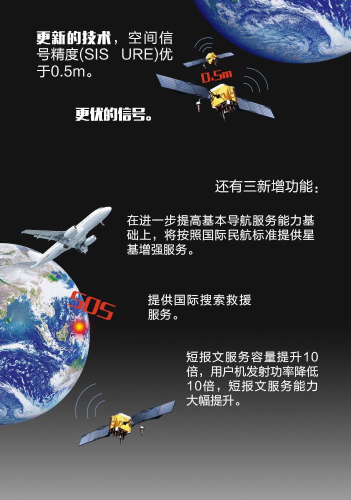 广州北斗导航科技有限董事长_北斗导航科技广州有限公司_广州北斗导航技术有限公司