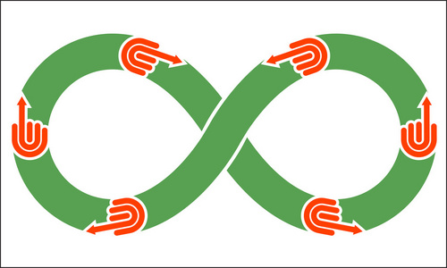 开机显示svchostexe错误_svchostexe开机_svchost开机跳出