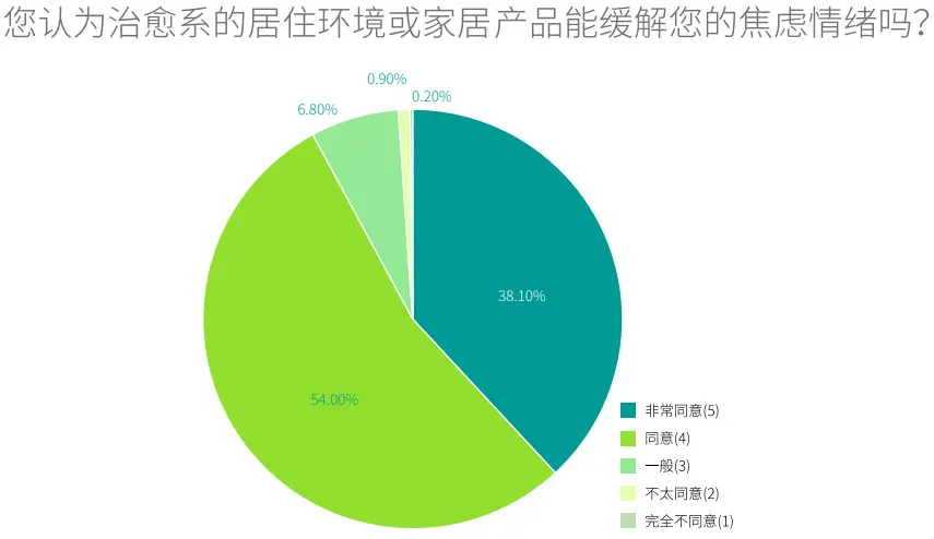 低级格式化恢复数据_低级格式化后恢复数据_格式化低级恢复数据后怎么恢复