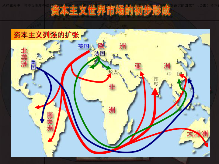 帝国会员模板怎么调用菜单_帝国会员模板_帝国会员模板不支持灵动标签