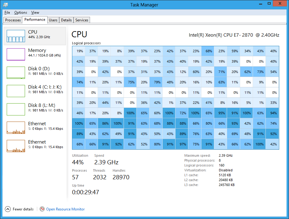 界面剂_界面新闻_wap win8界面