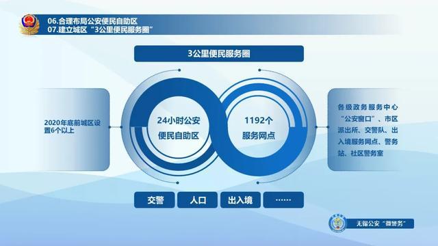 天津公安政务服务_天津公安政务服务平台_天津公安系统政务网站